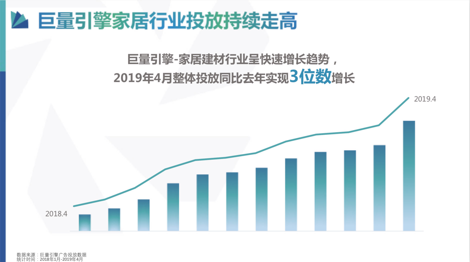 抖音推广的好处