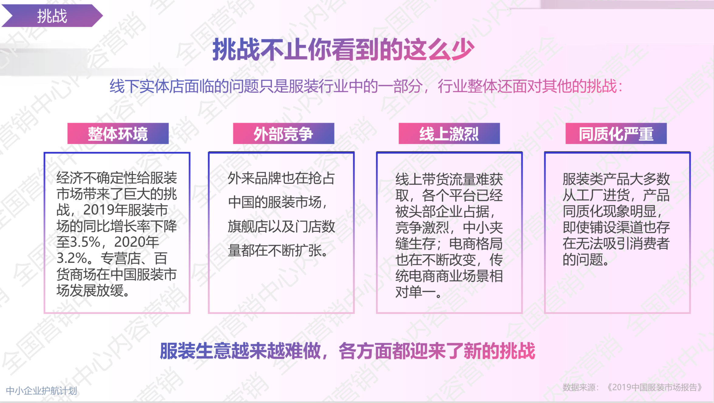 抖音广告投放时长