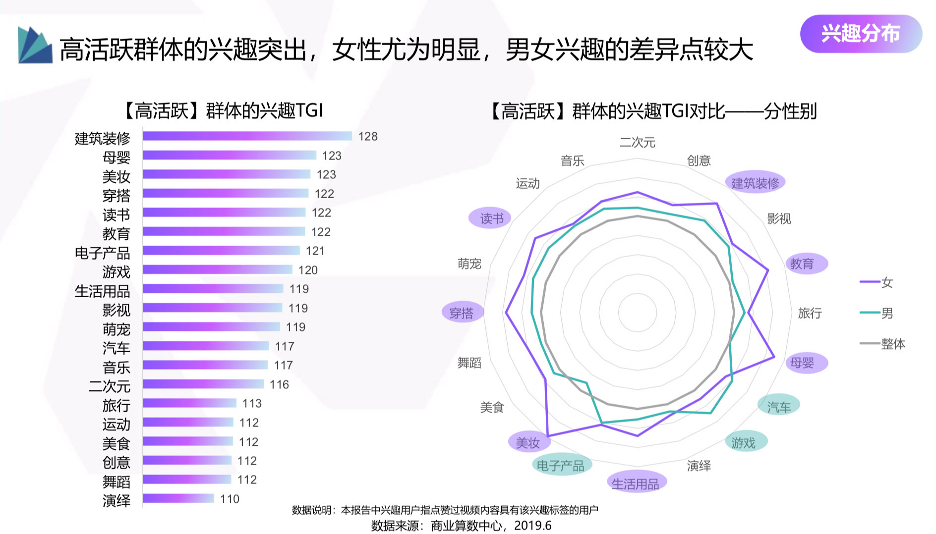 抖音推广的优势