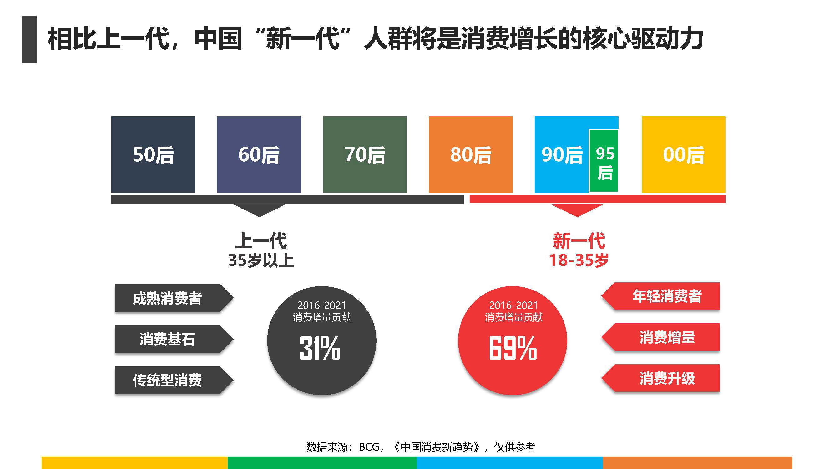 今日头条广告投放方式有哪些？